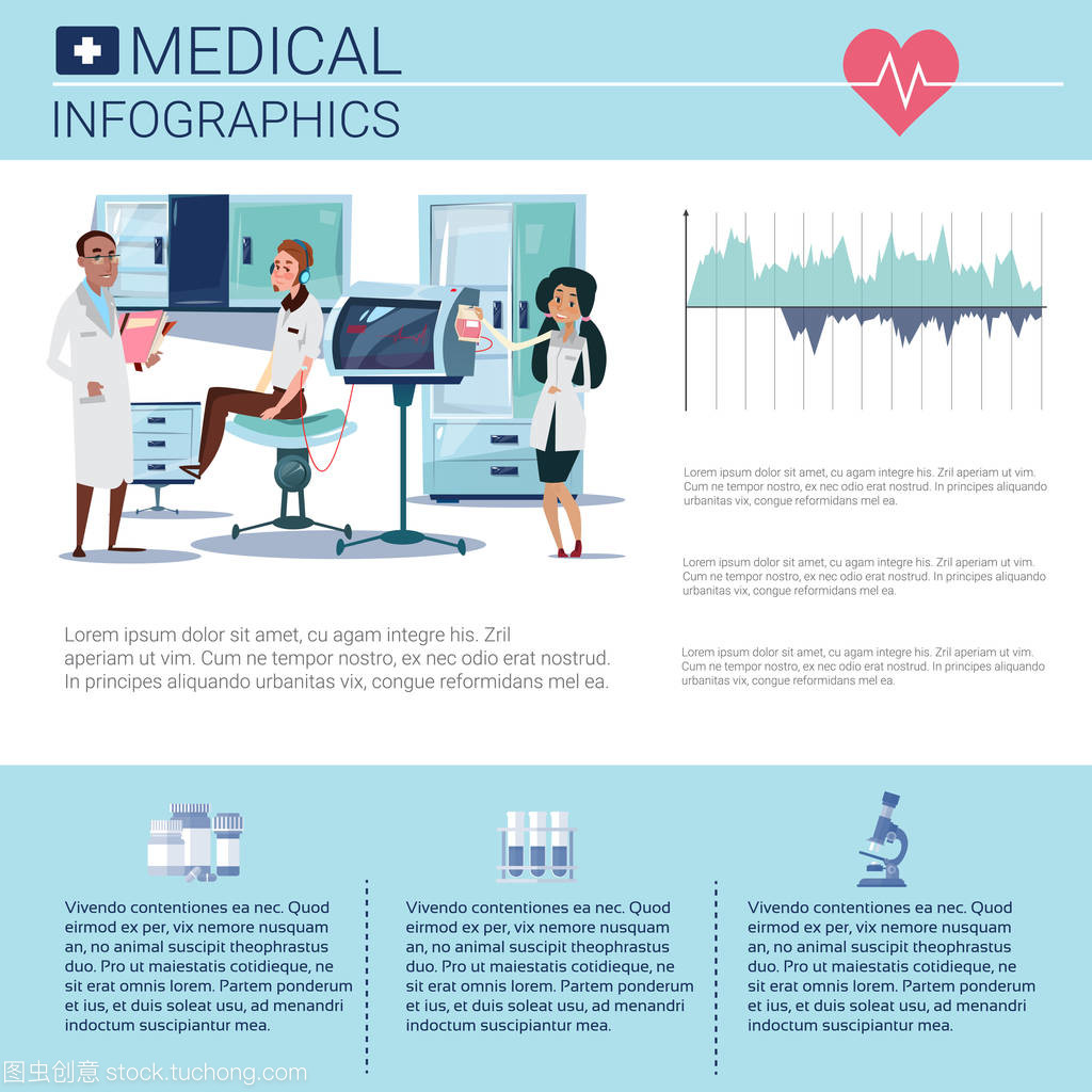 健康醫學信息圖表 信息橫幅與副本空間的協同作用