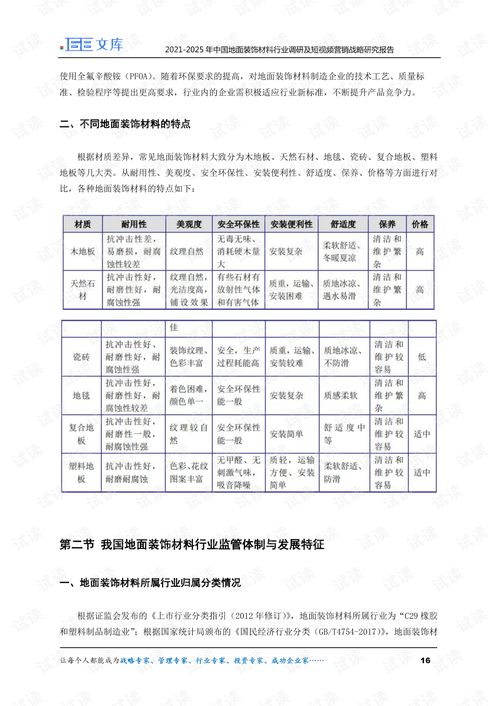 2021 2025年中國地面裝飾材料行業調研及短視頻營銷戰略研究報告.pdf