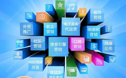 裝修公司短信營銷話術(shù)